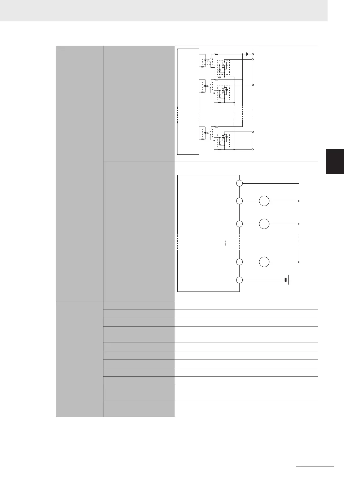 Page #85 background image