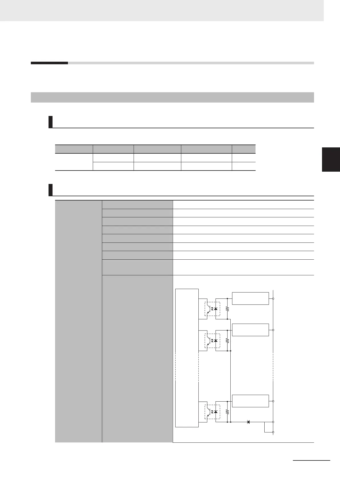 Page #87 background image