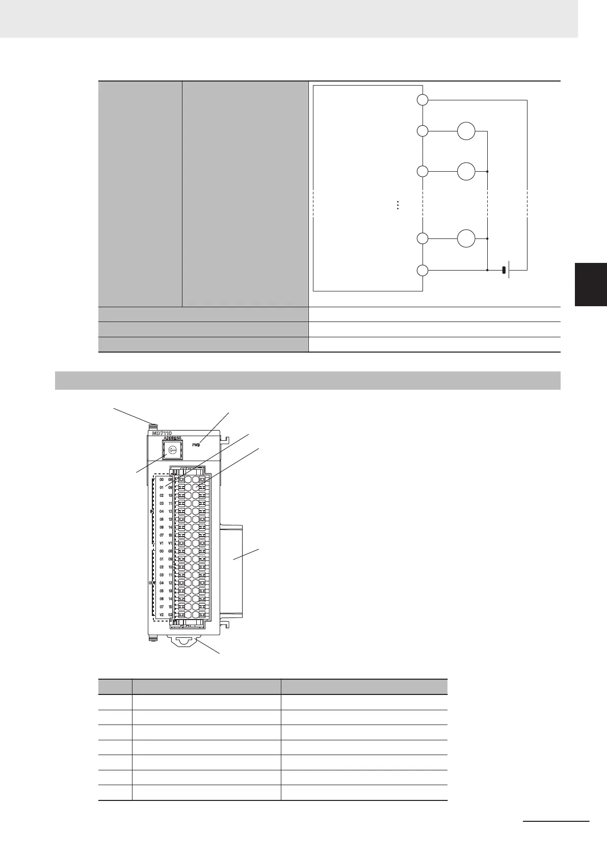 Page #91 background image