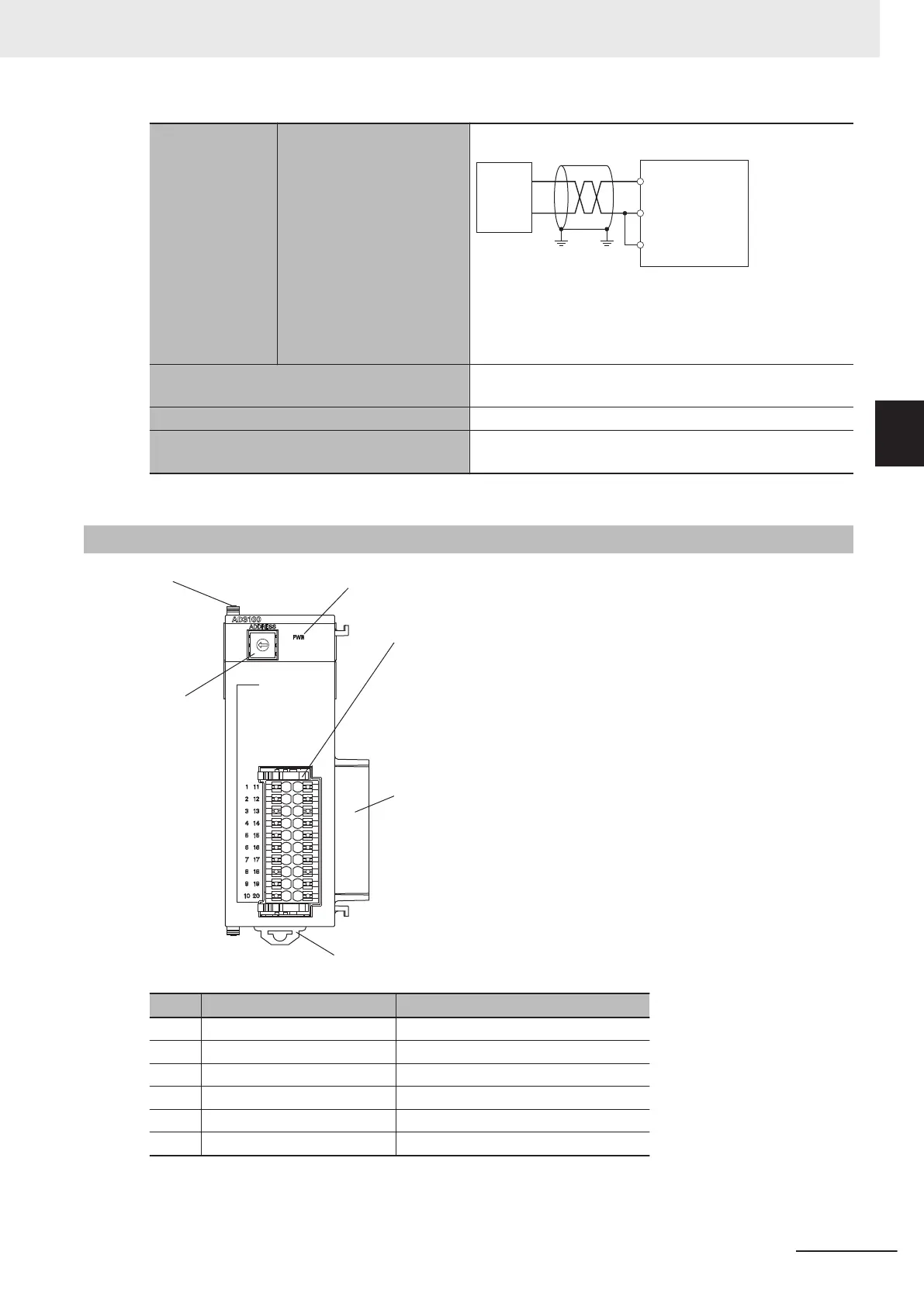 Page #97 background image