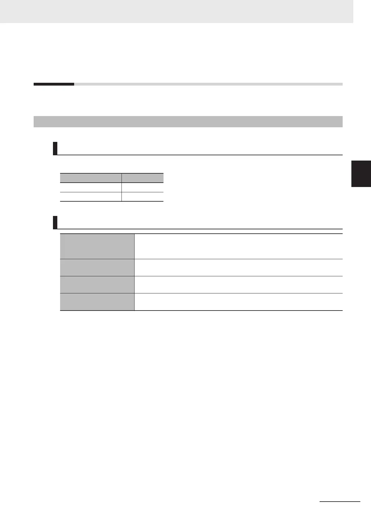 Page #103 background image