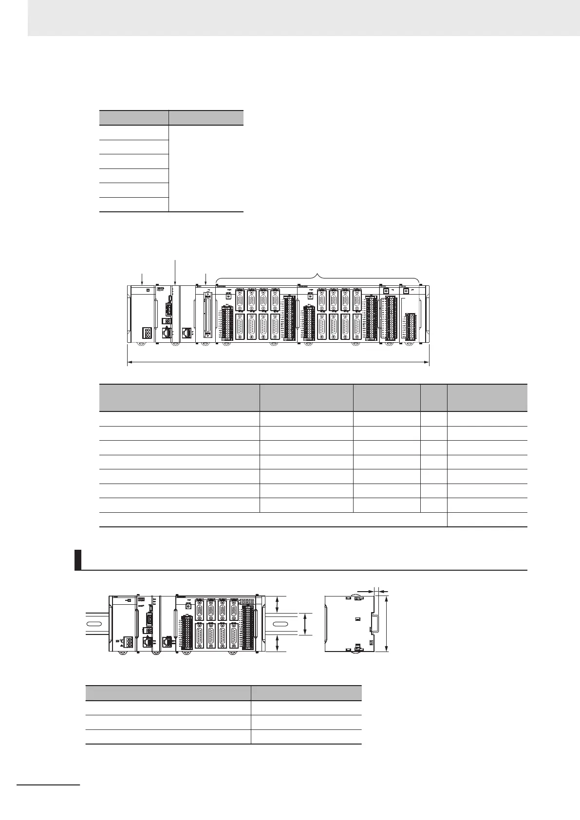 Page #120 background image