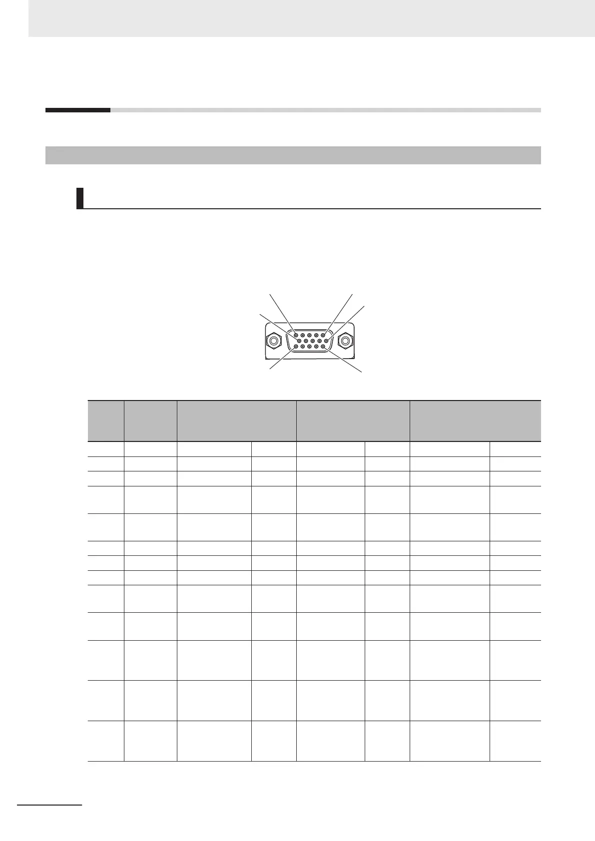 Page #152 background image