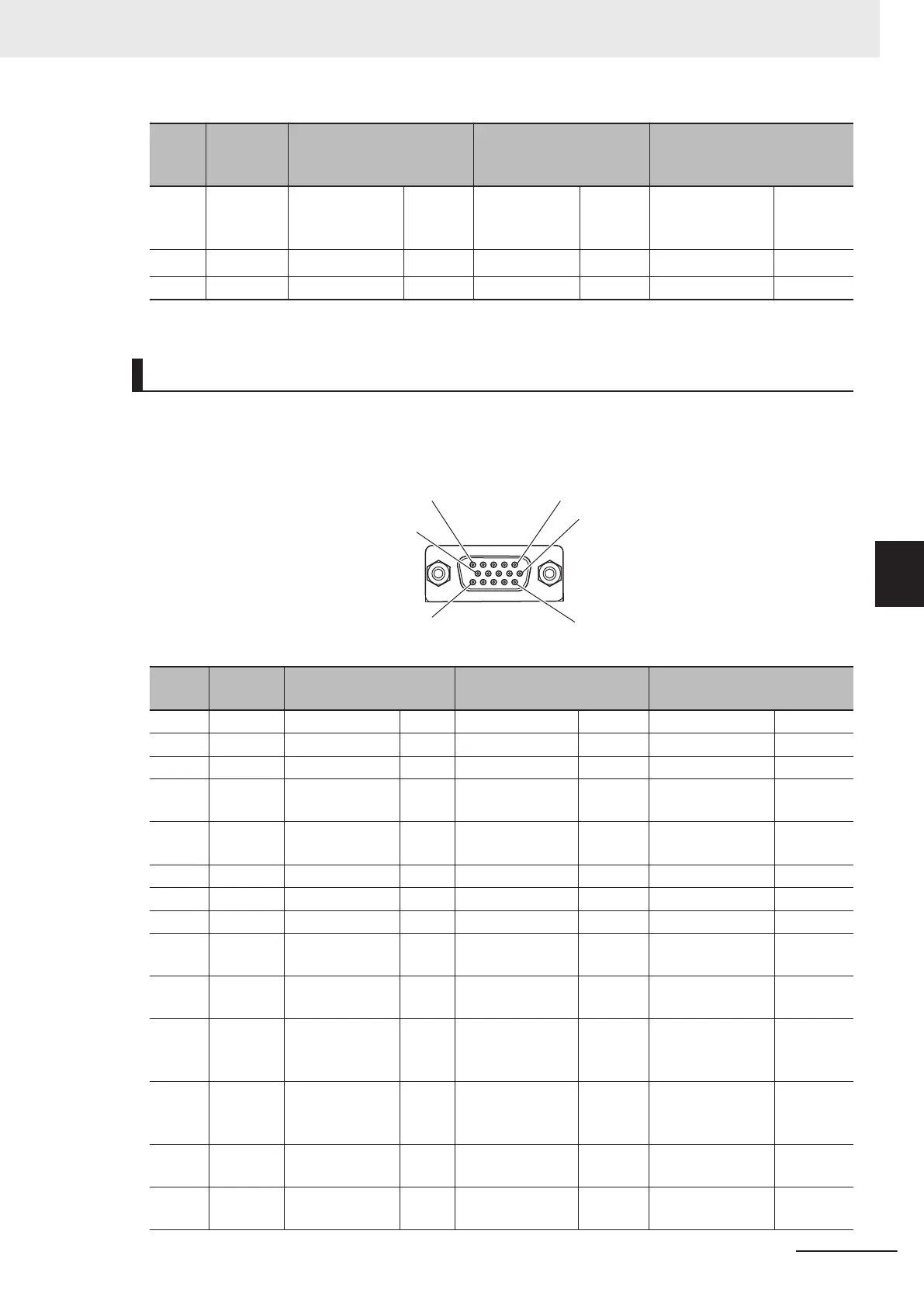 Page #153 background image