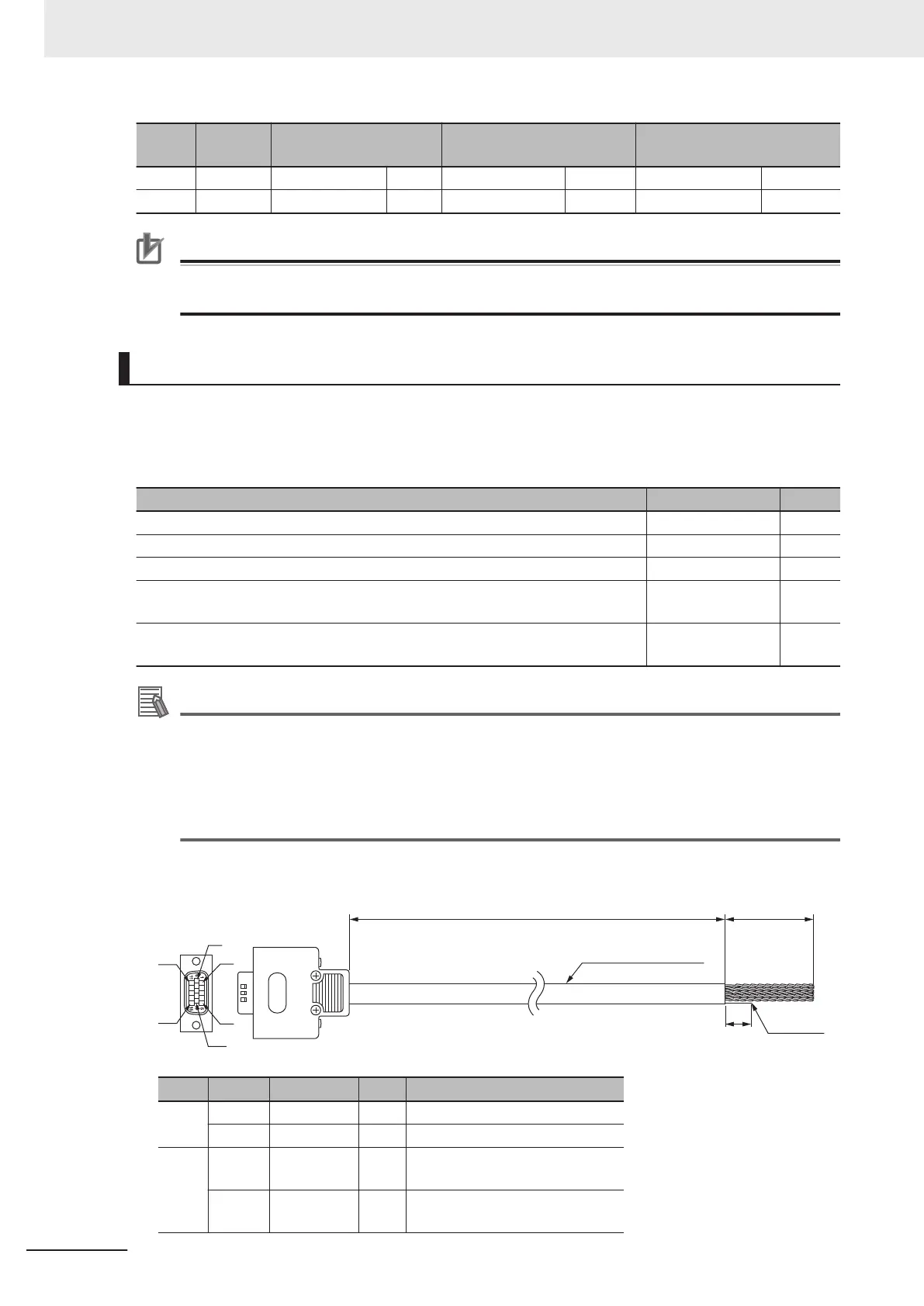 Page #154 background image