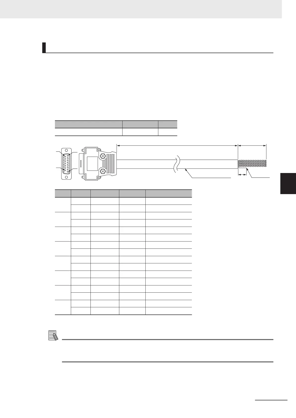 Page #159 background image