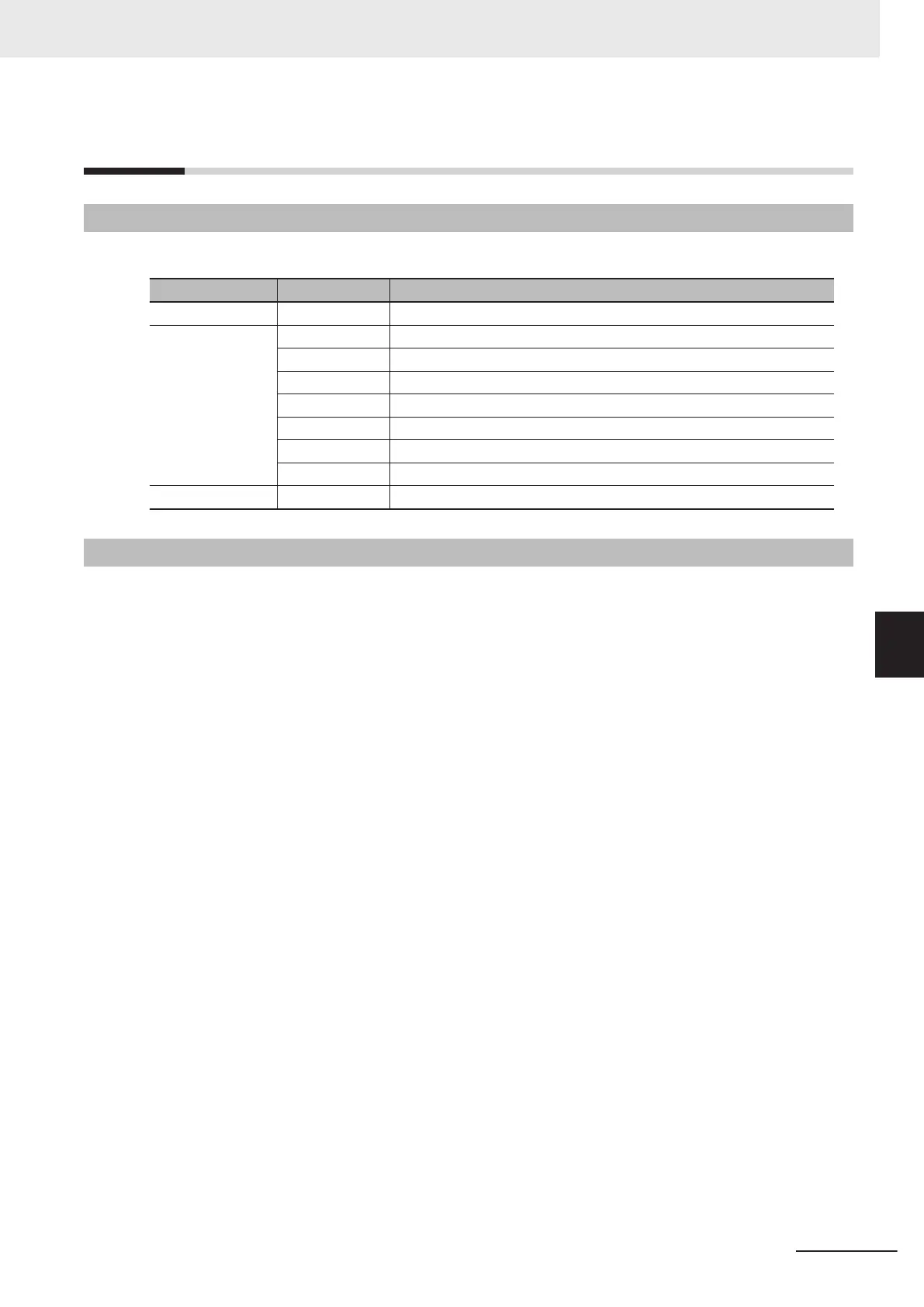 Page #181 background image