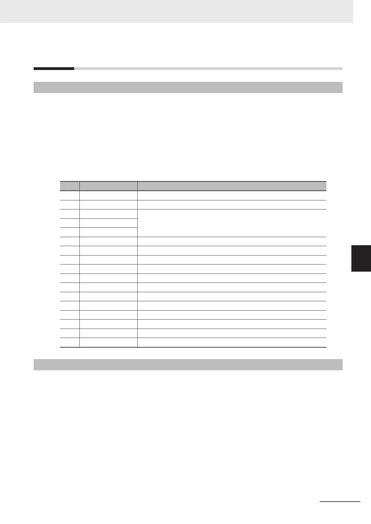 Page #187 background image