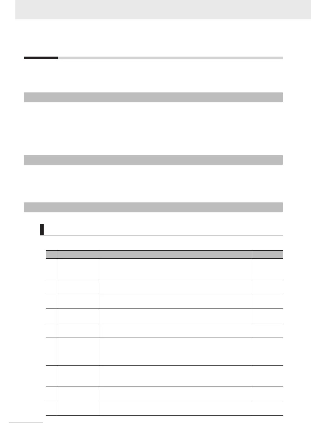 Page #200 background image