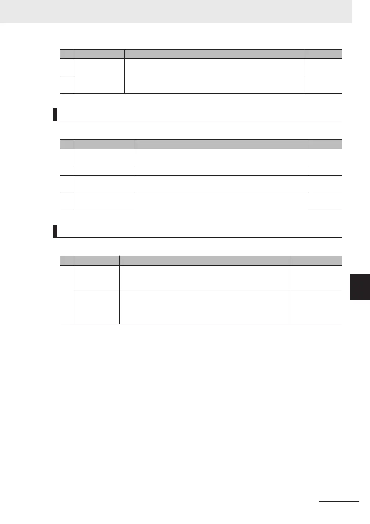 Page #201 background image