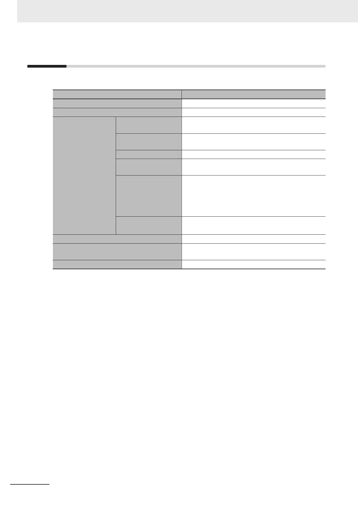 Page #204 background image