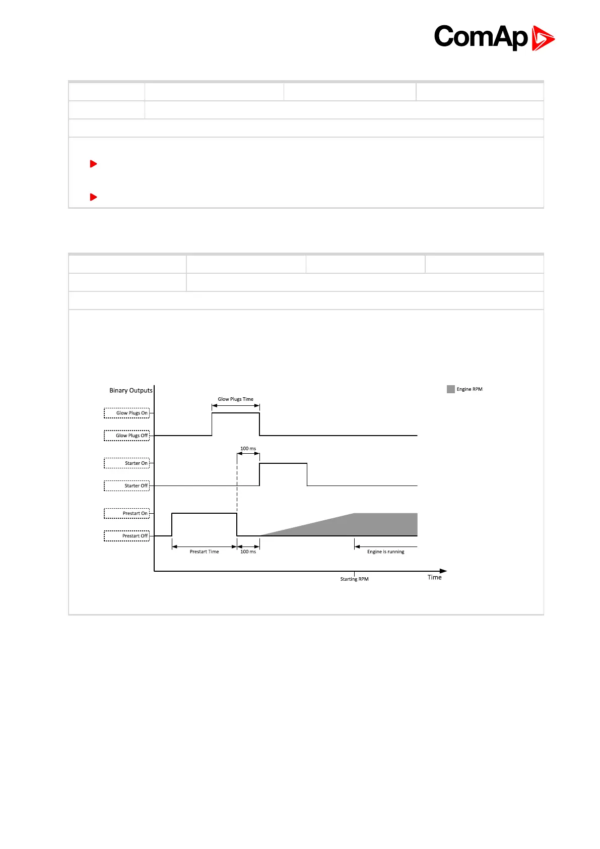 Page #332 background image