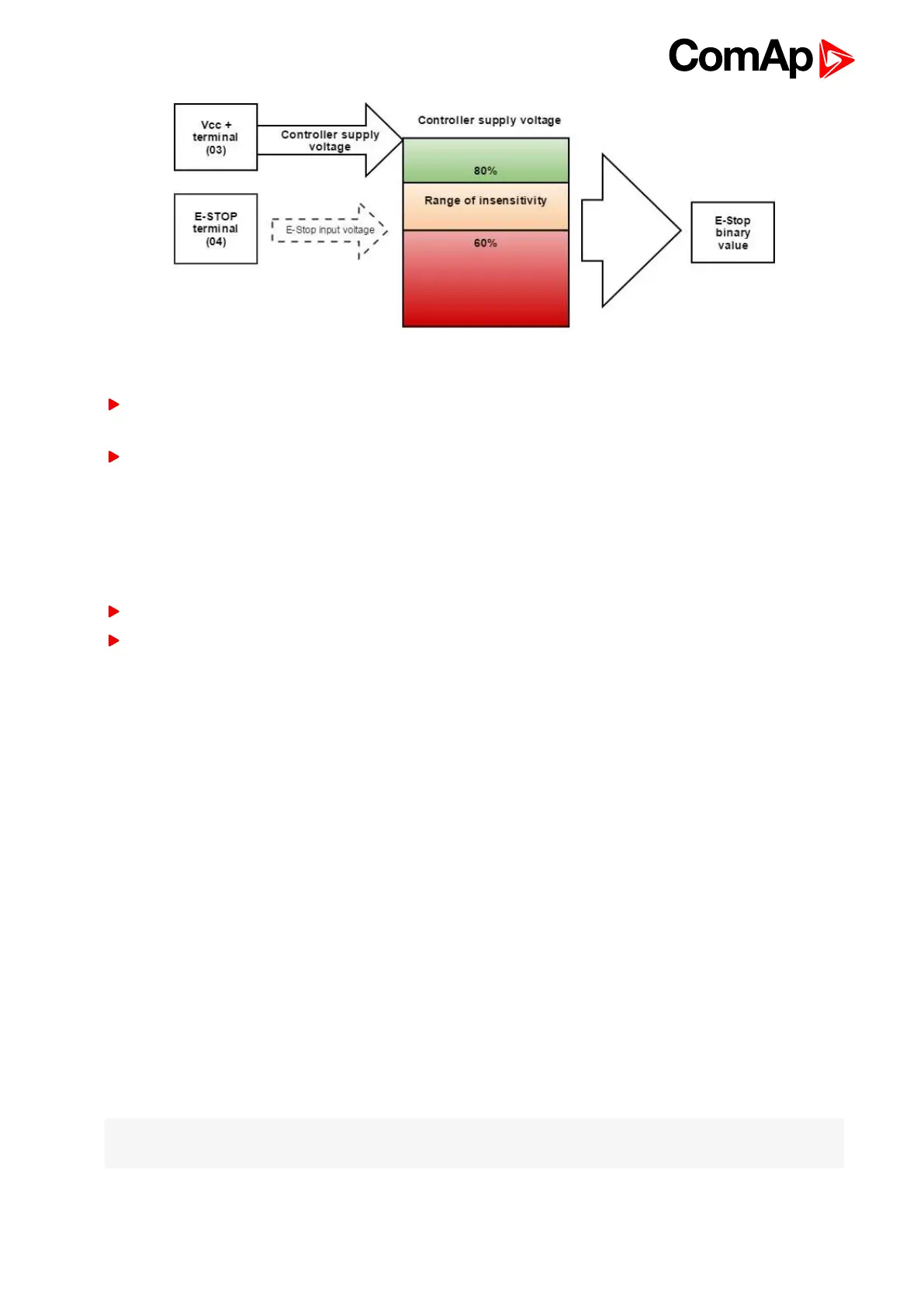 Page #110 background image
