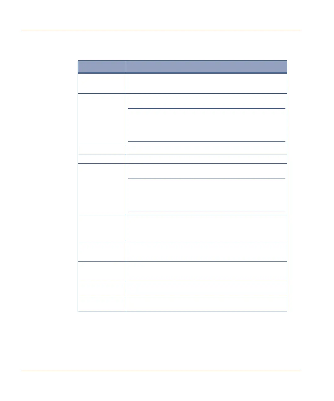 Page #118 background image