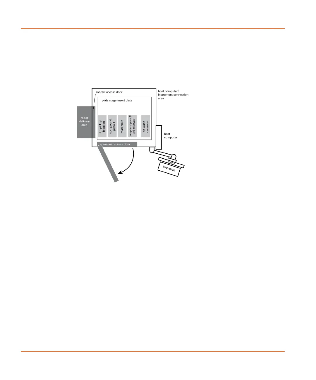 Page #230 background image