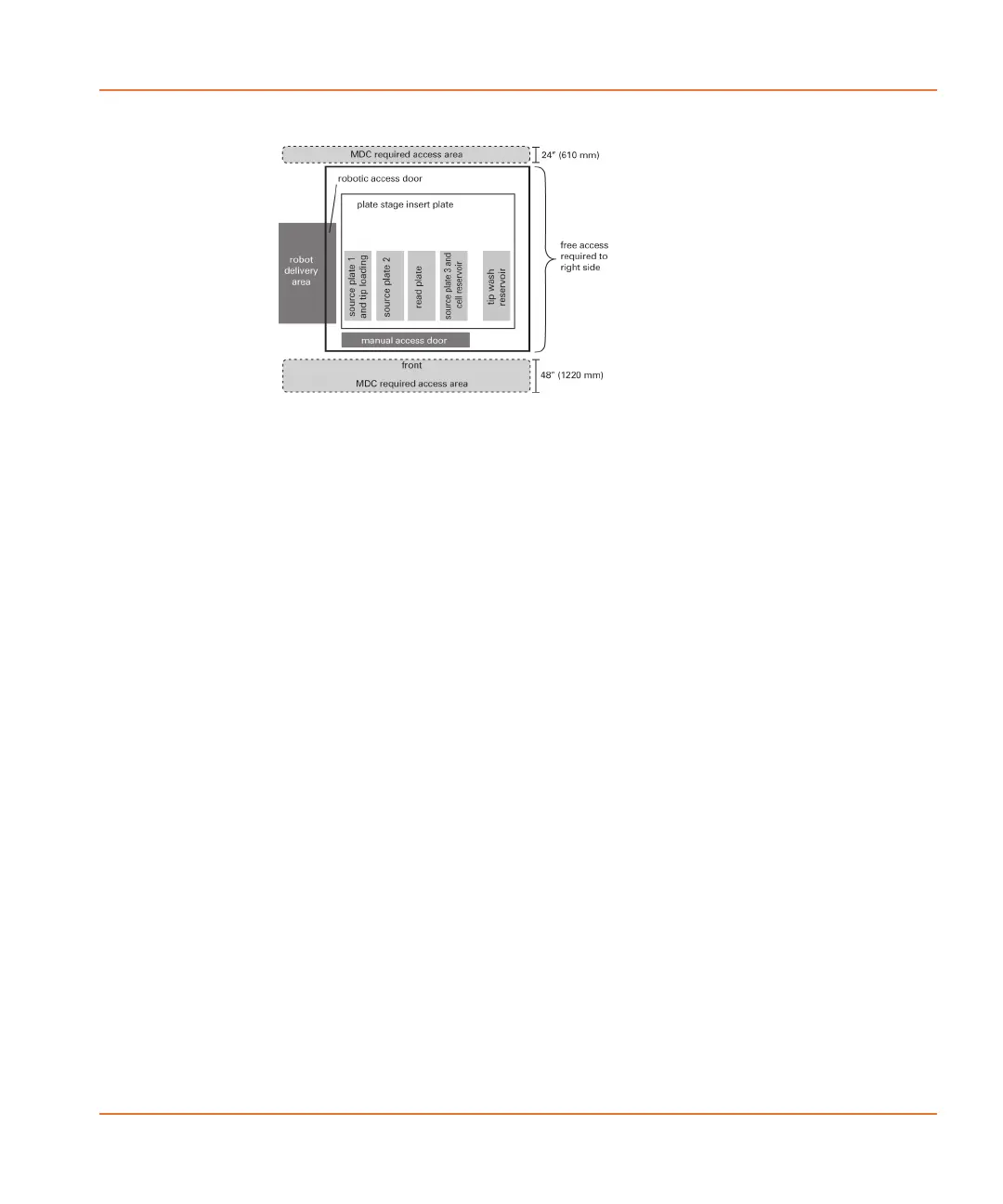 Page #233 background image