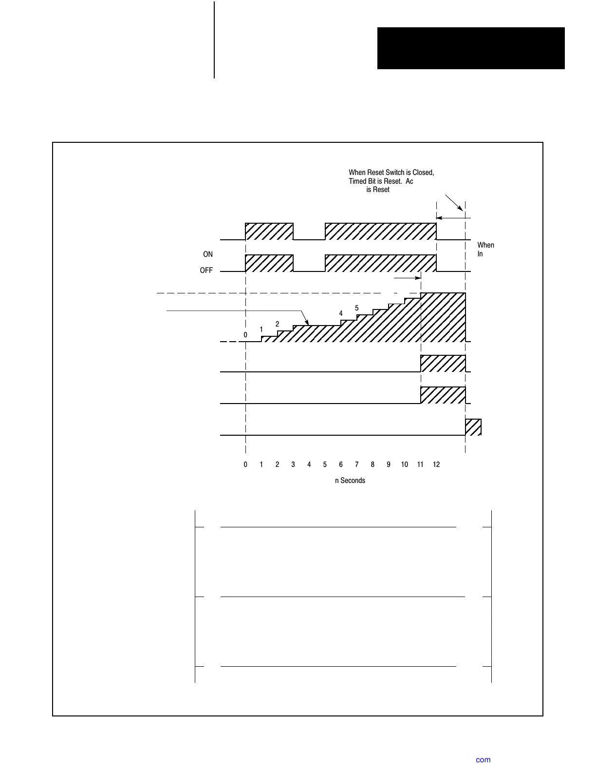 Page #106 background image