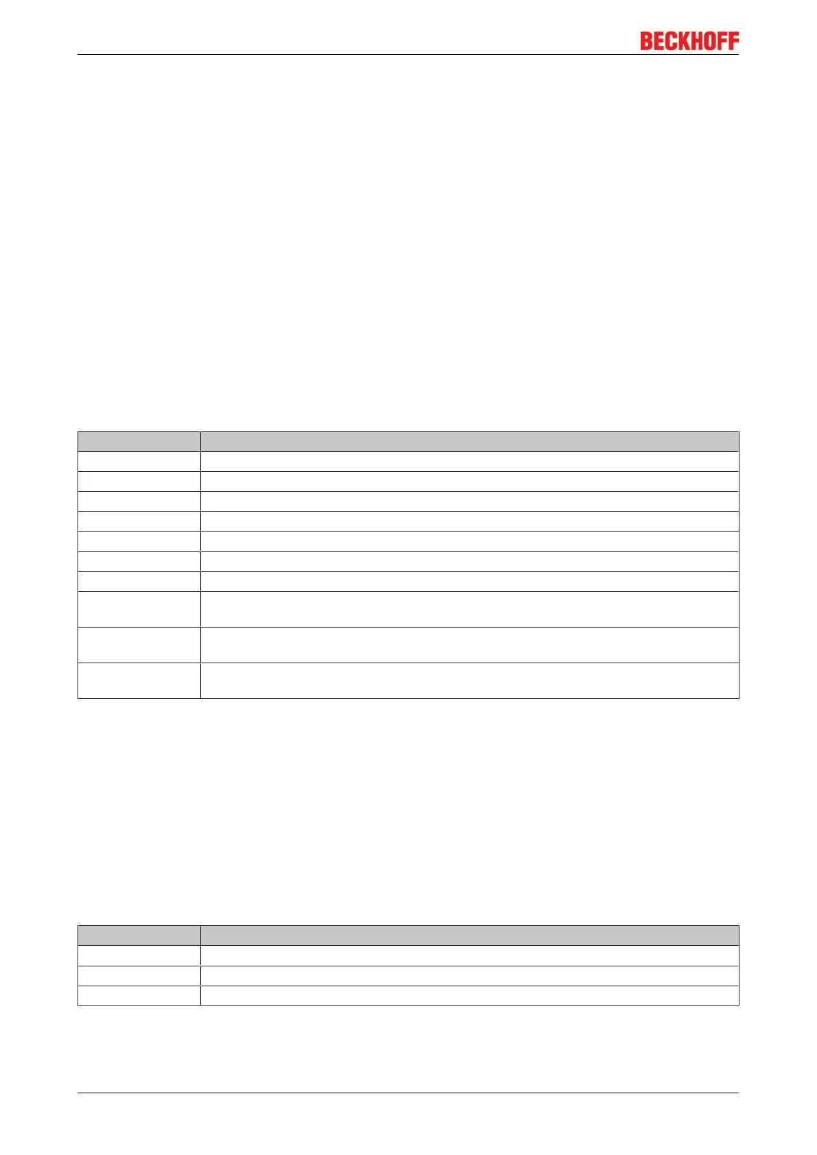 Page #68 background image