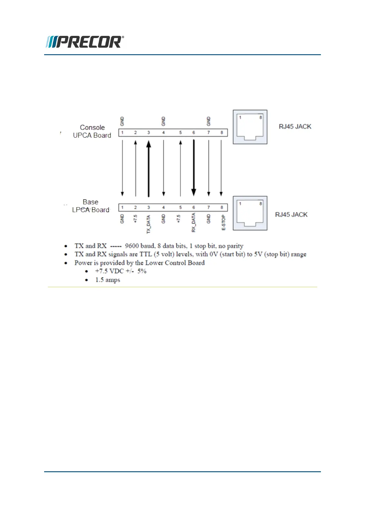Page #230 background image