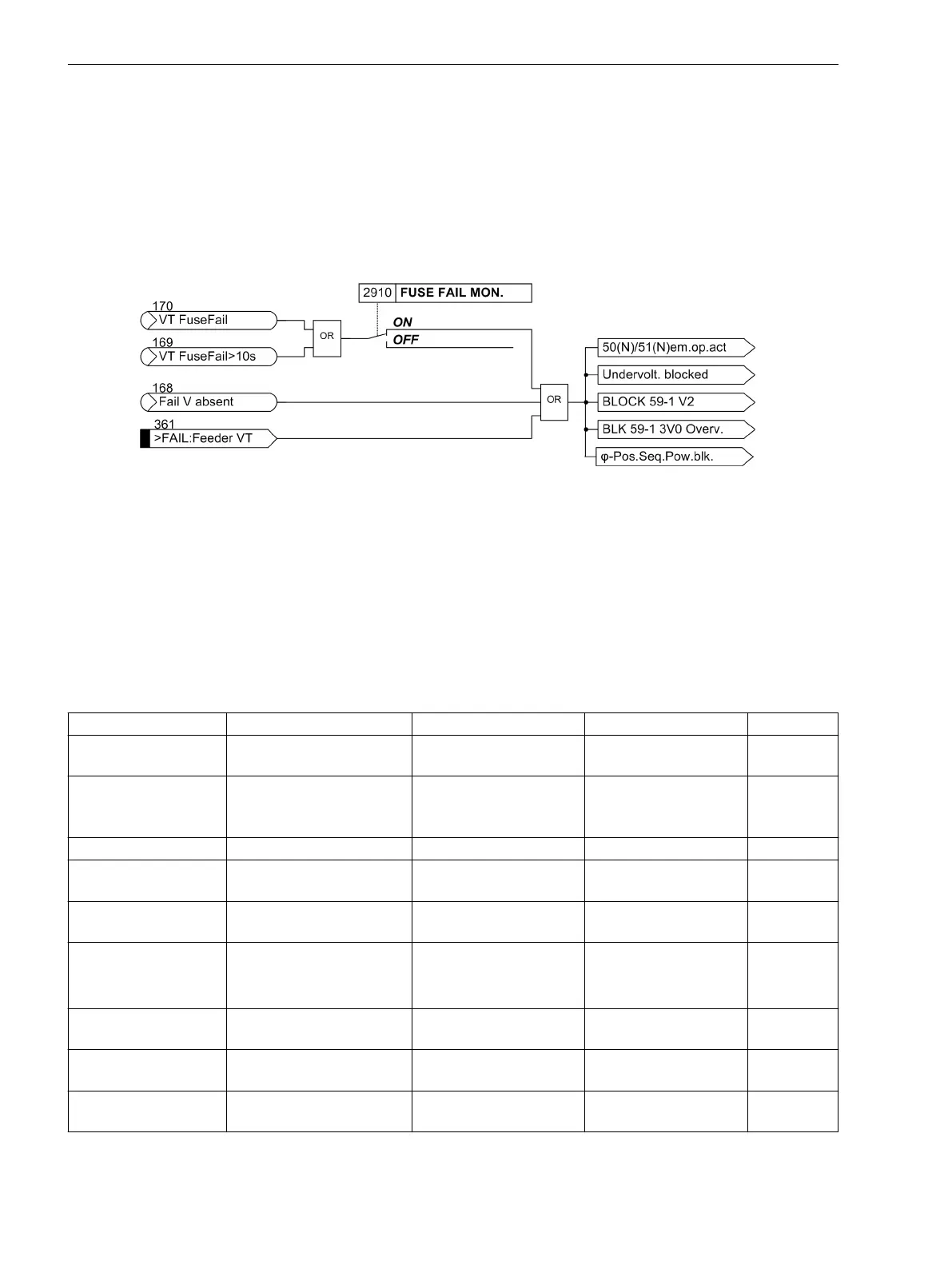 Page #158 background image
