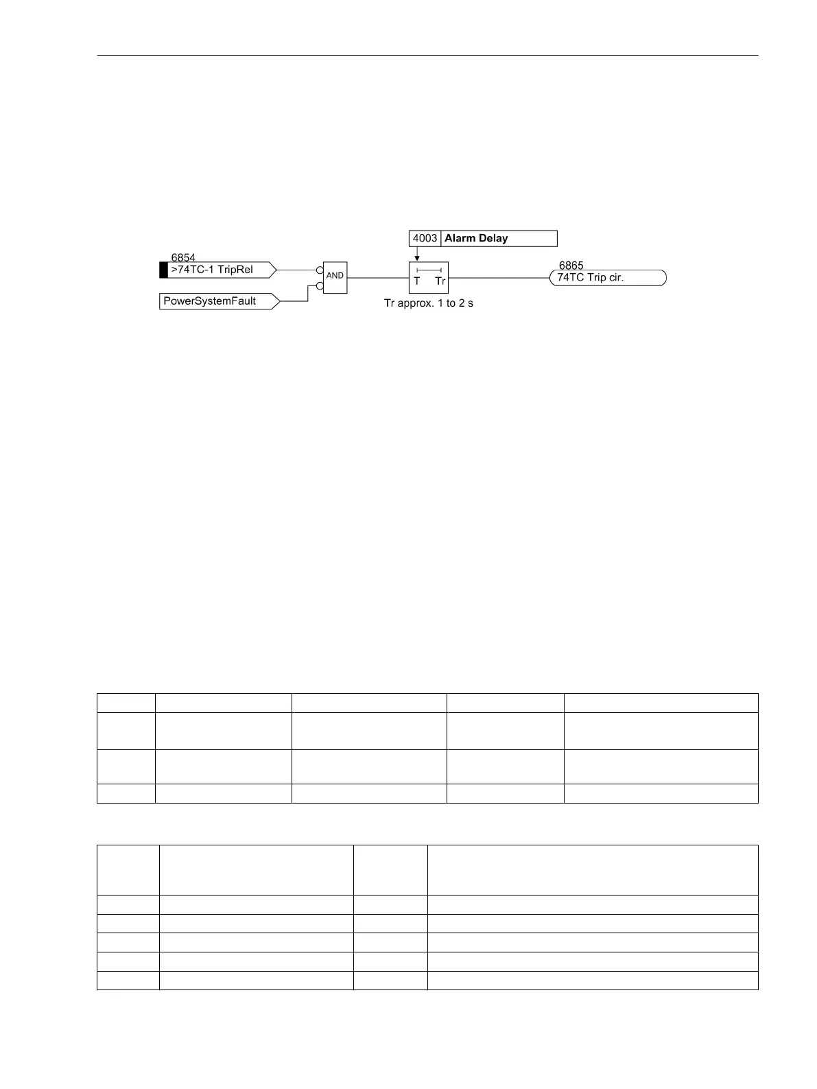 Page #165 background image