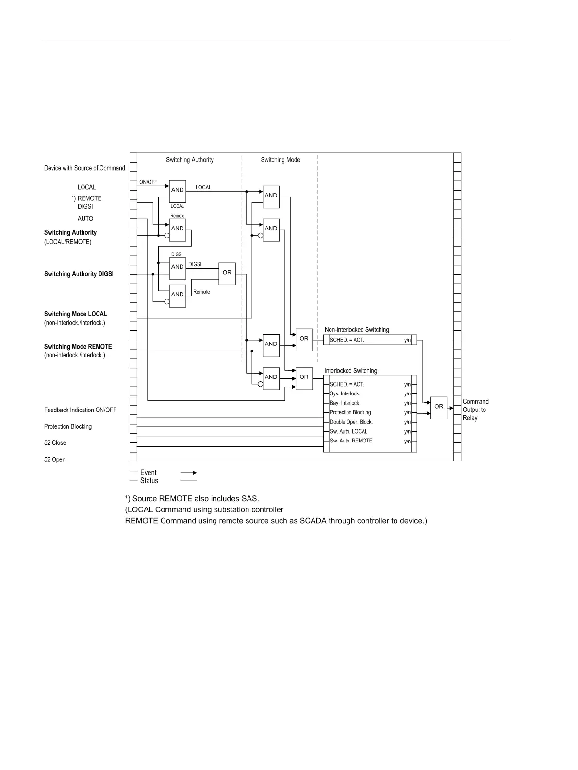 Page #198 background image
