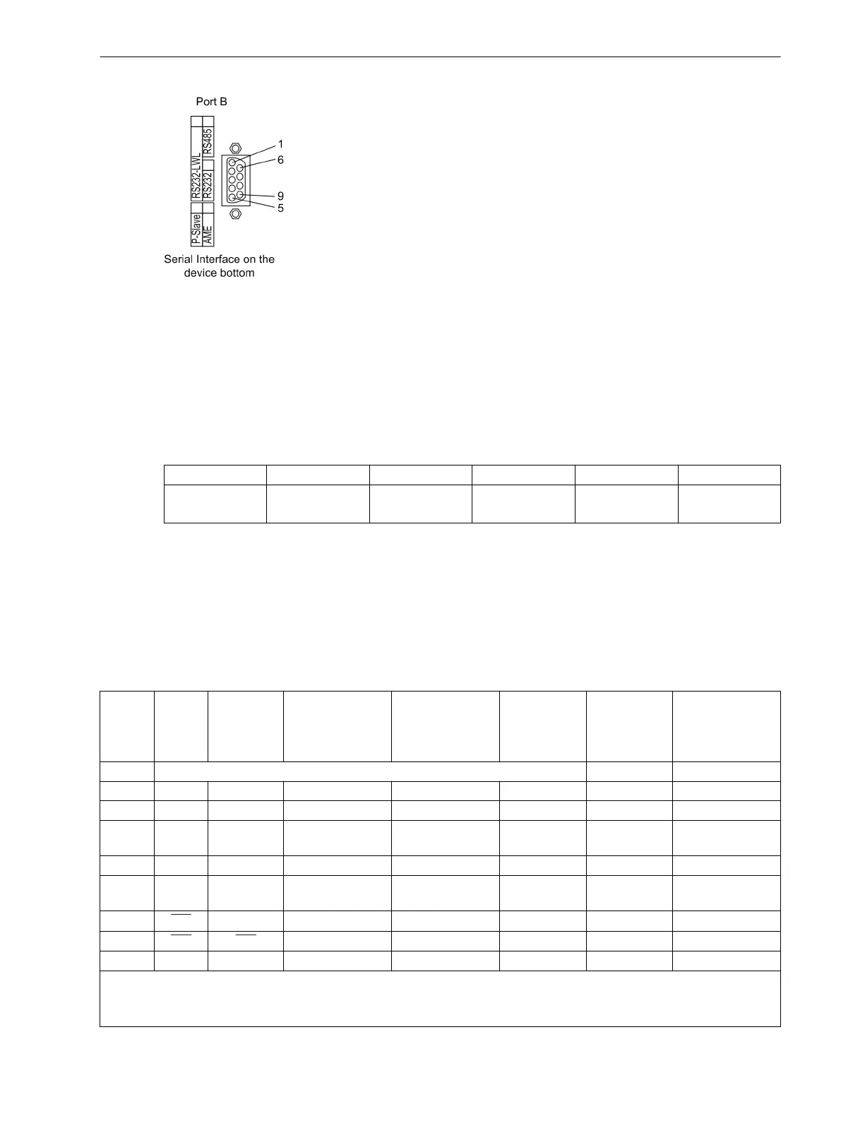 Page #223 background image