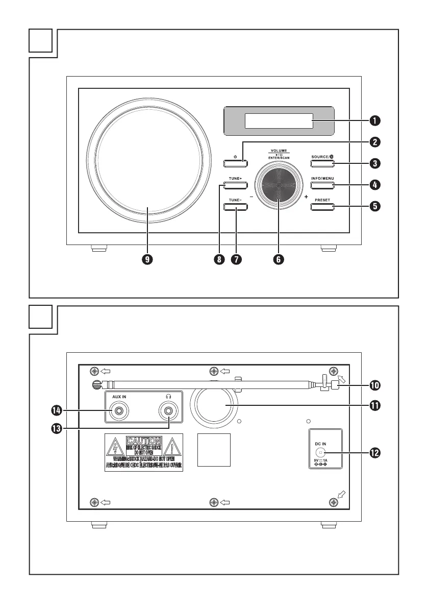 Page #3 background image