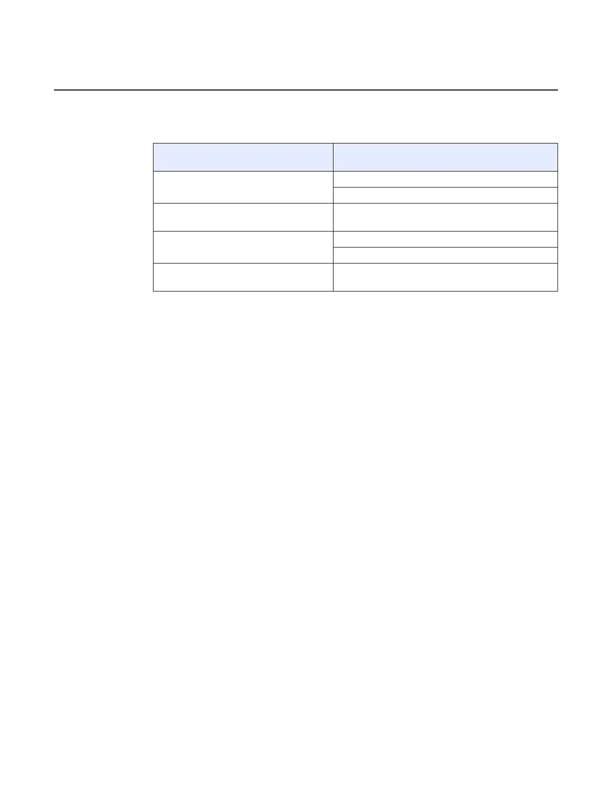 Page #242 background image