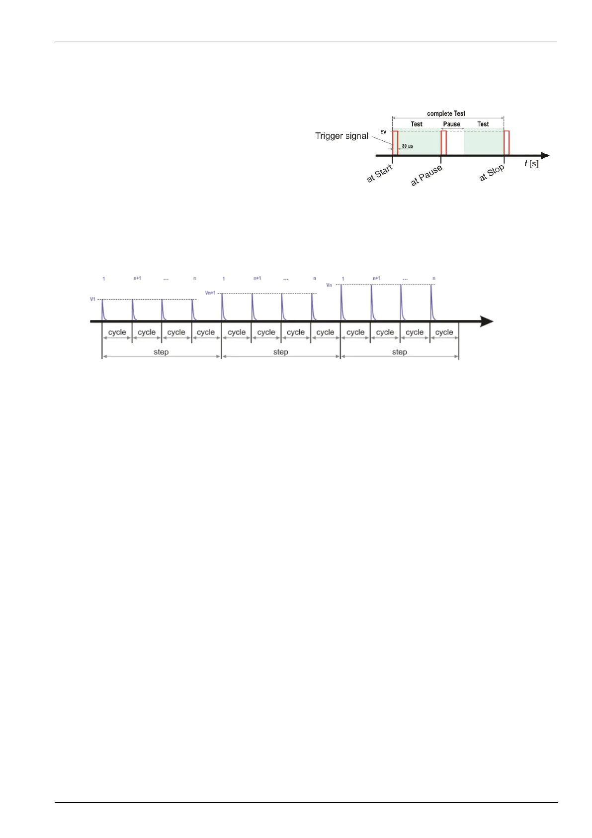 Page #133 background image