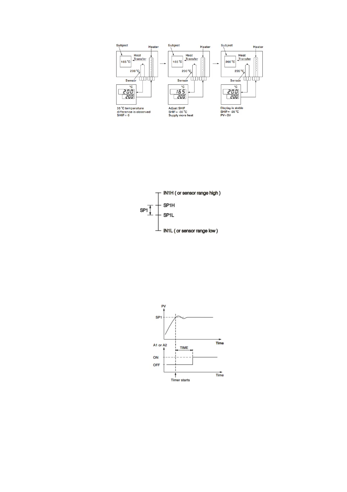 Page #140 background image