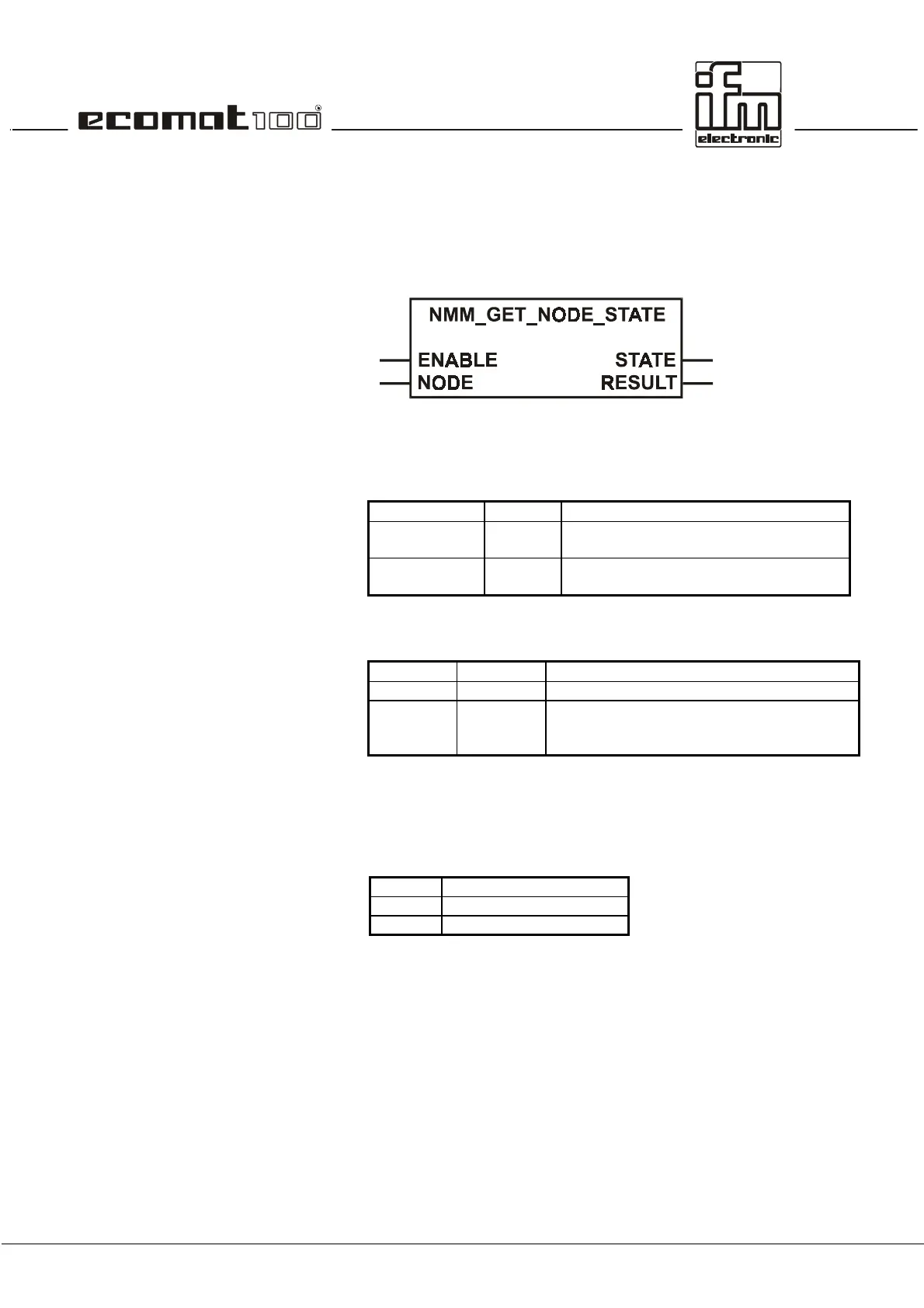 Page #68 background image