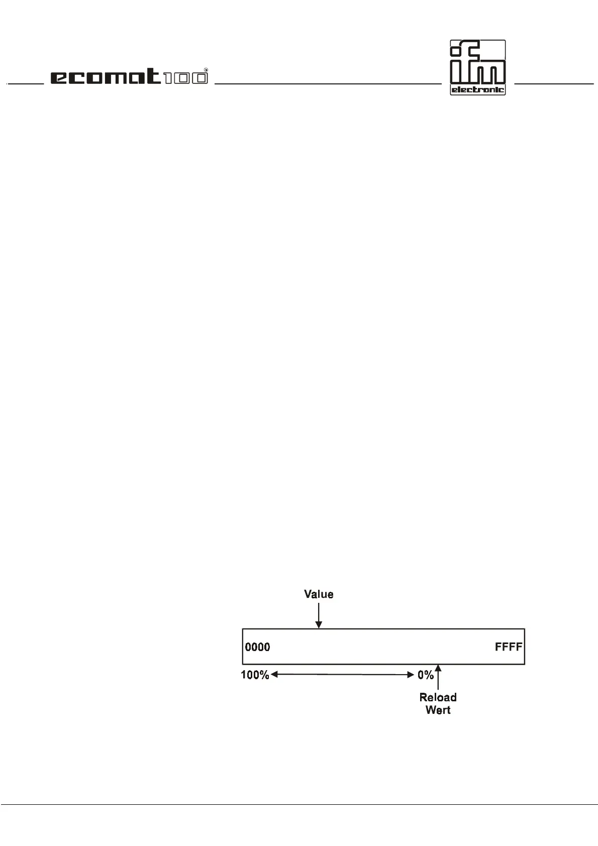 Page #88 background image