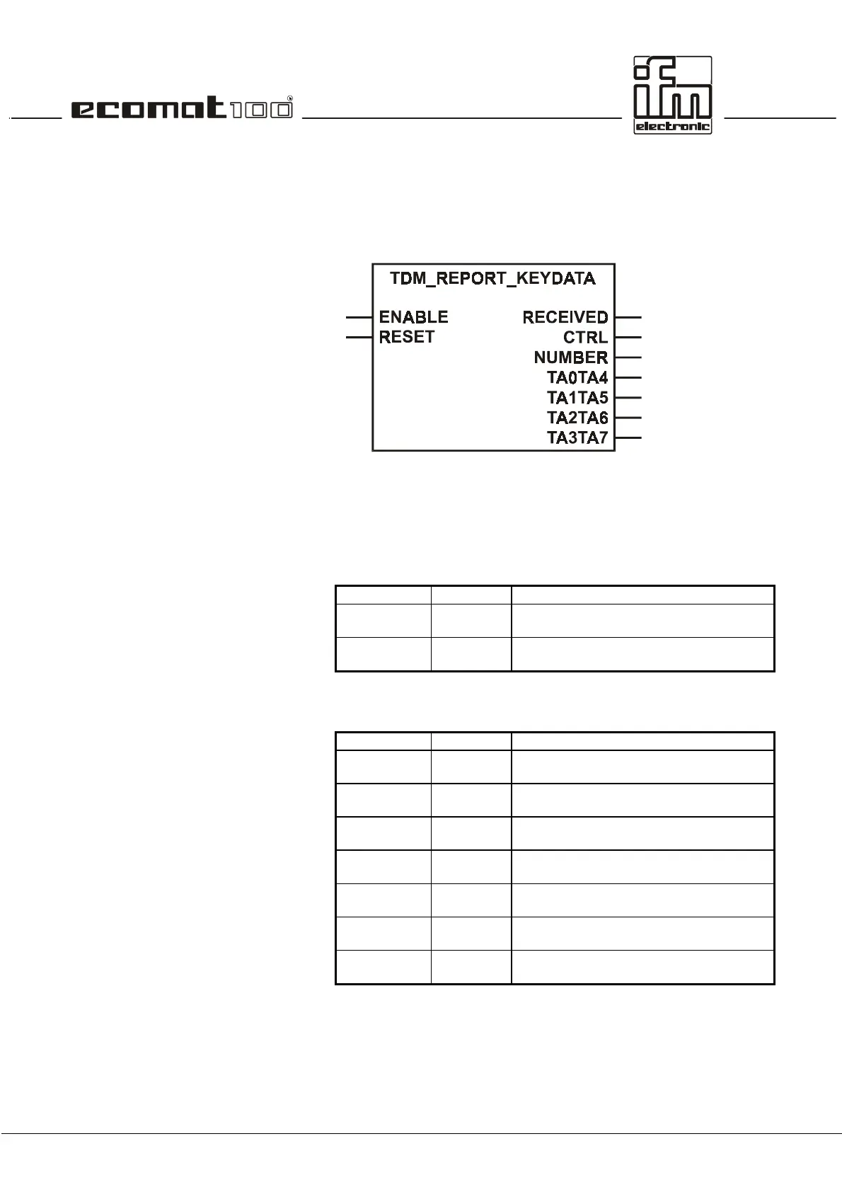 Page #140 background image