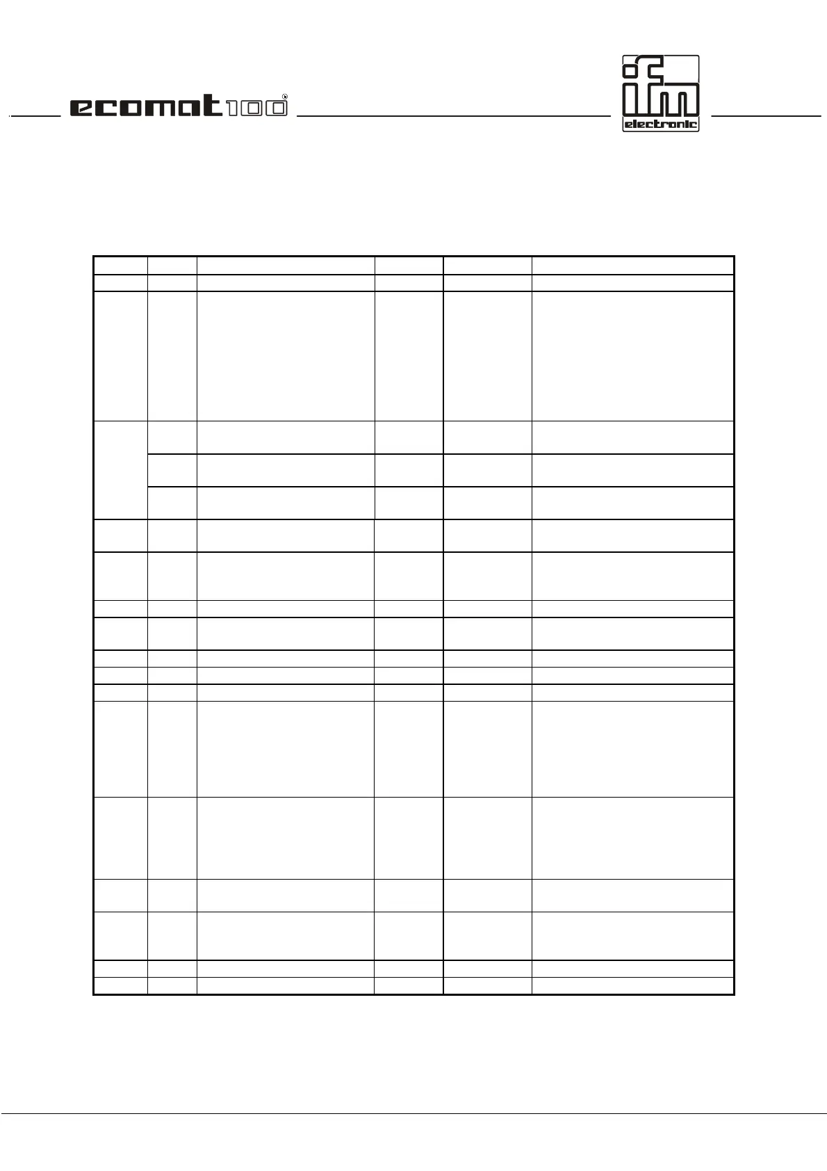 Page #154 background image