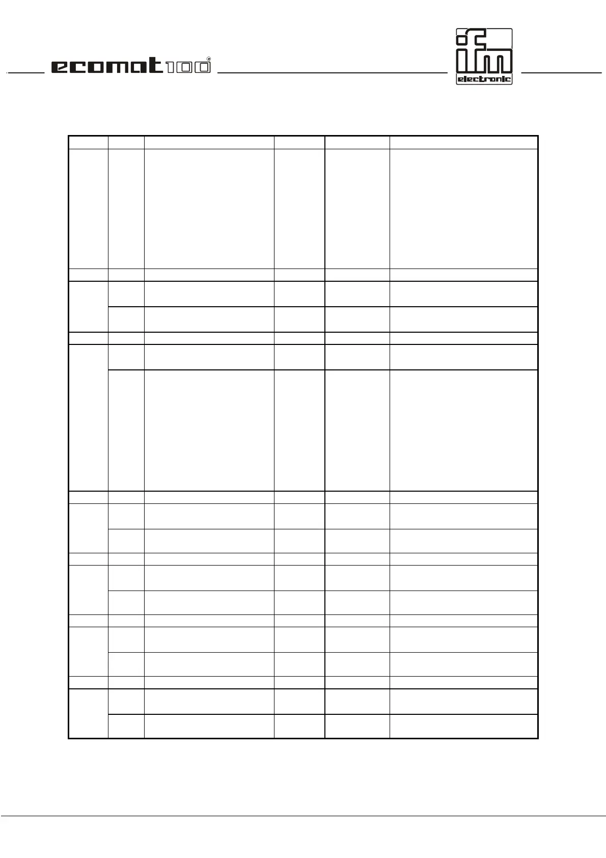 Page #155 background image