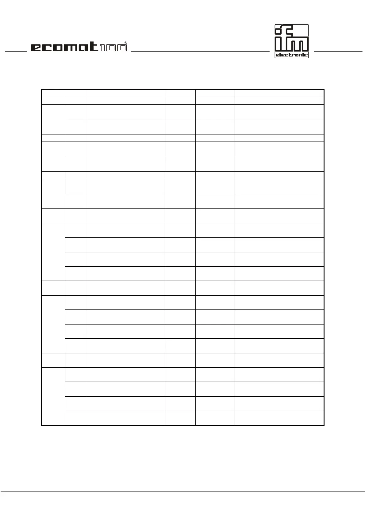 Page #156 background image