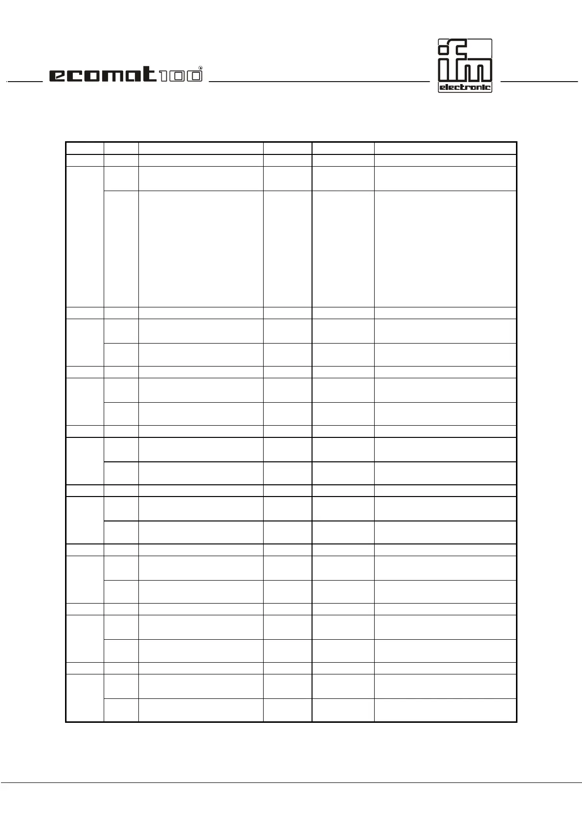 Page #158 background image