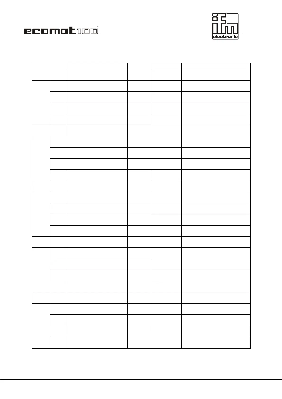 Page #159 background image