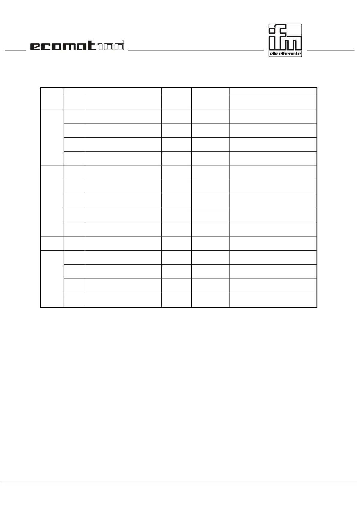 Page #160 background image