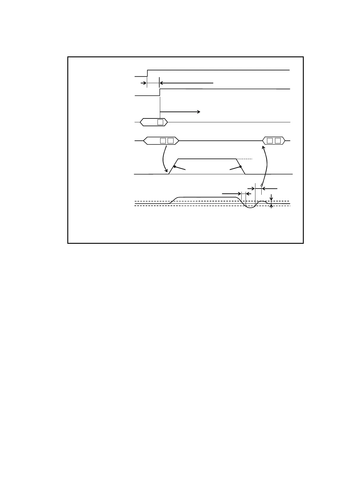 Page #121 background image