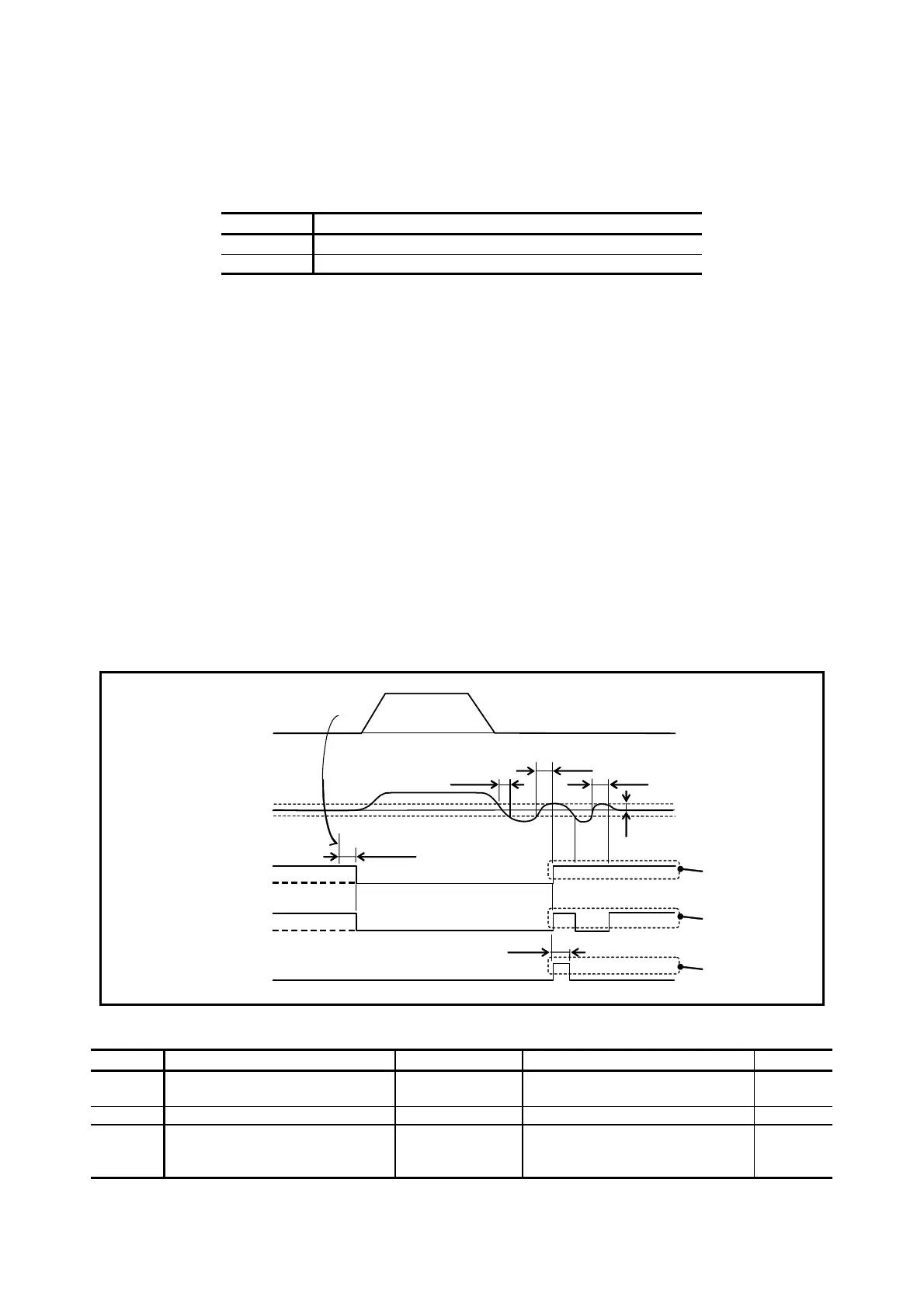 Page #137 background image