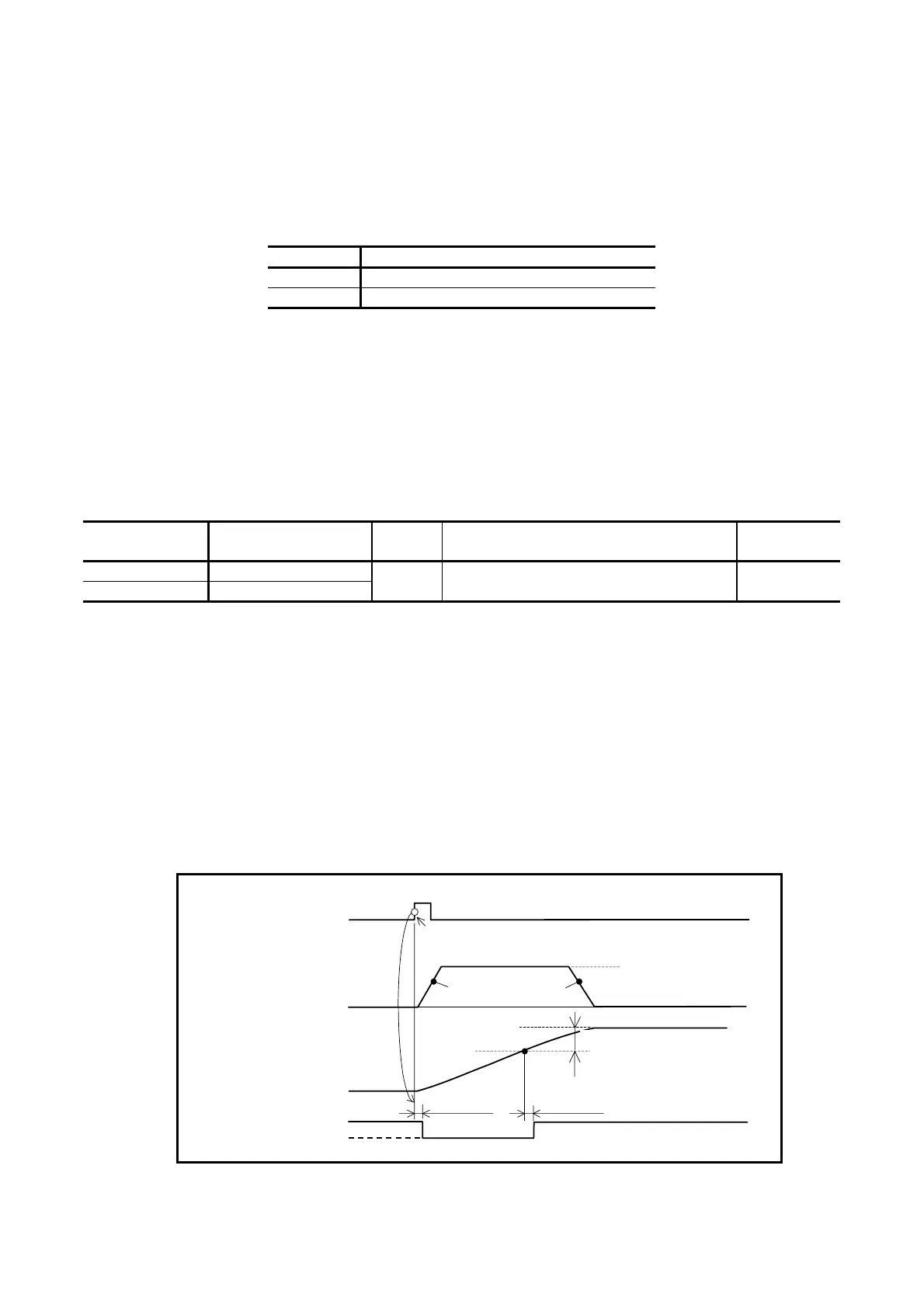 Page #142 background image