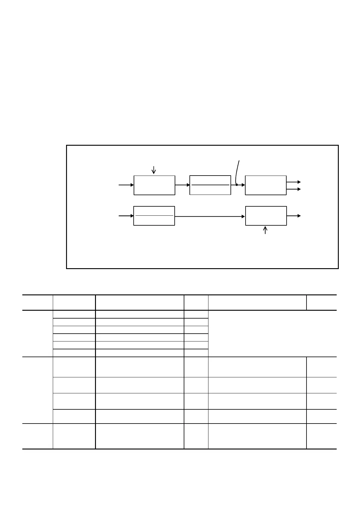 Page #143 background image