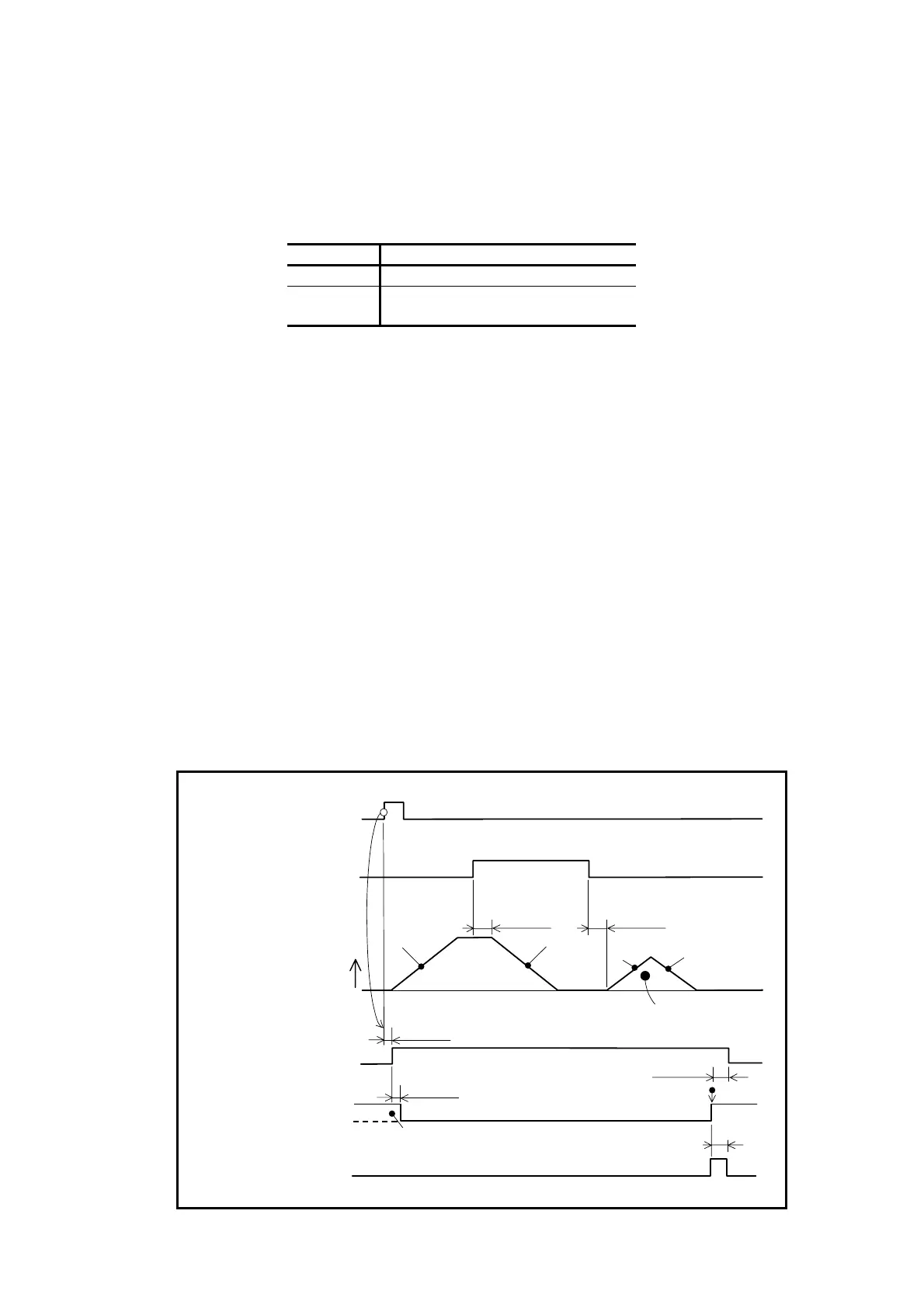 Page #172 background image