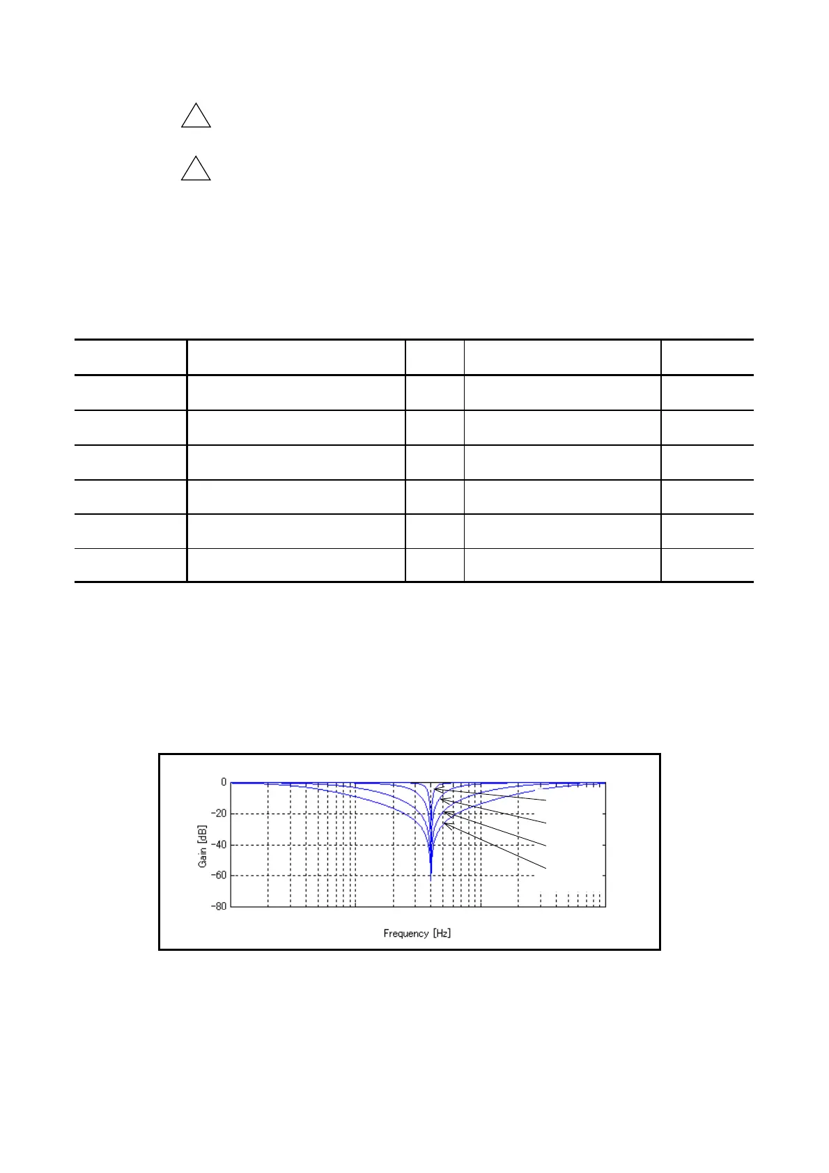 Page #188 background image