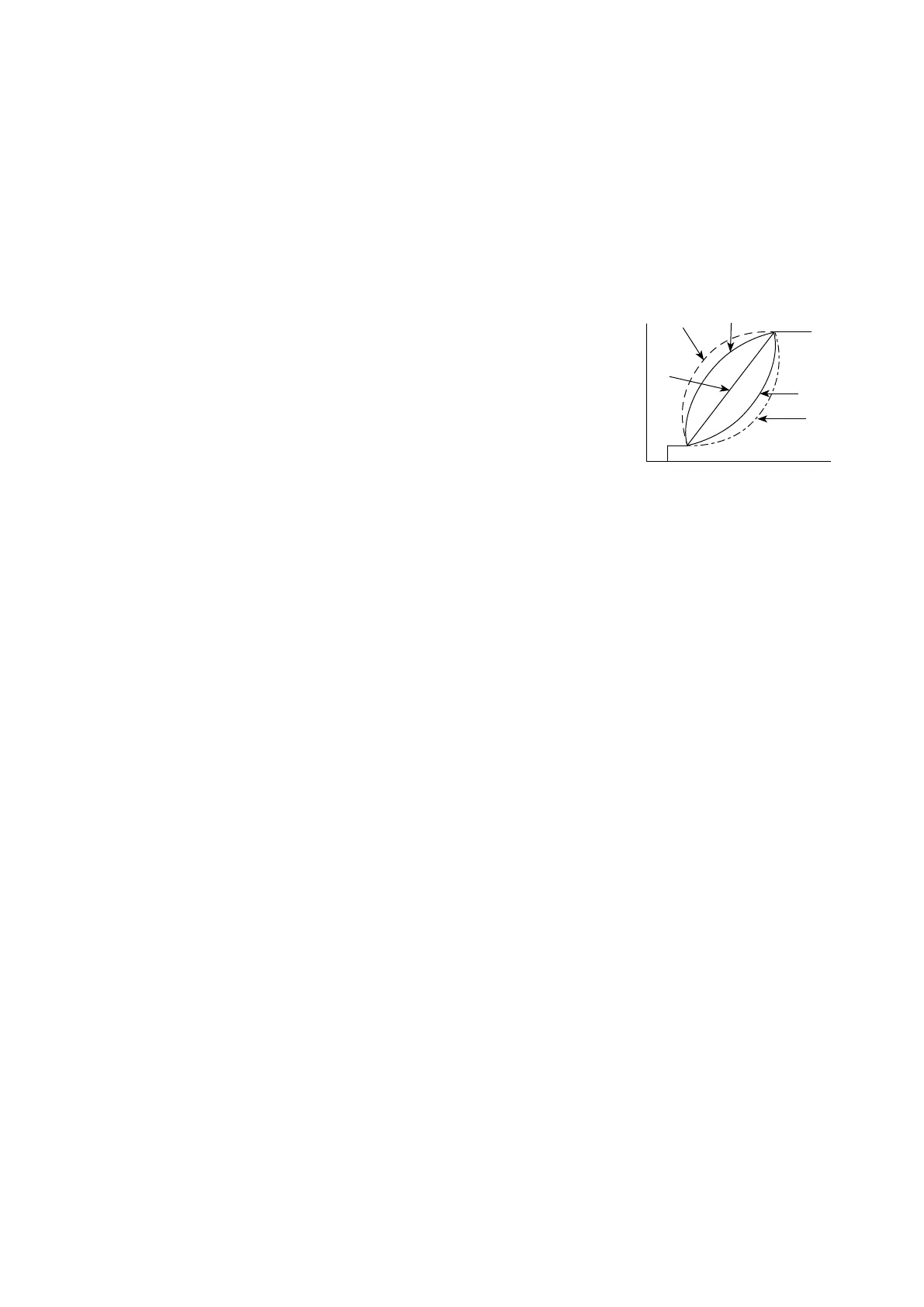 Page #133 background image