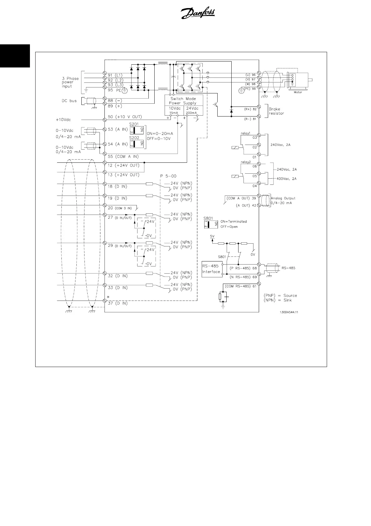 Page #10 background image