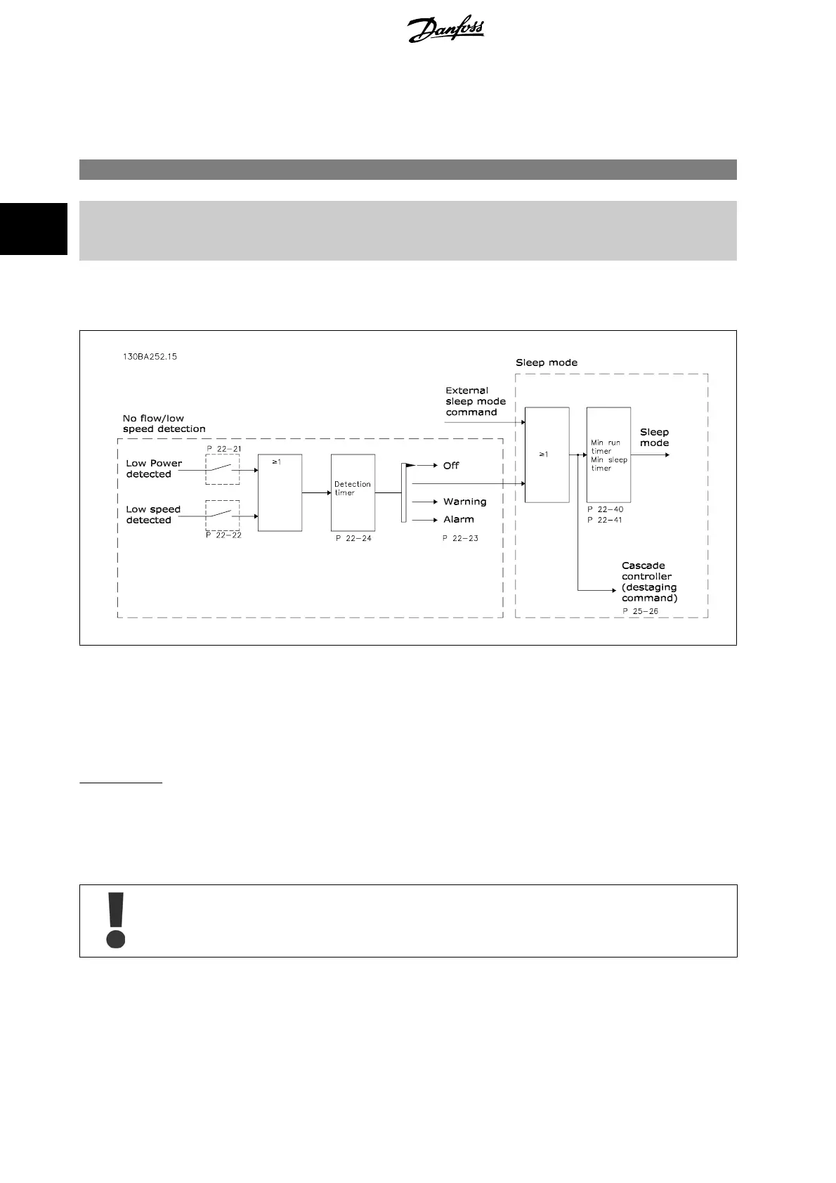 Page #170 background image