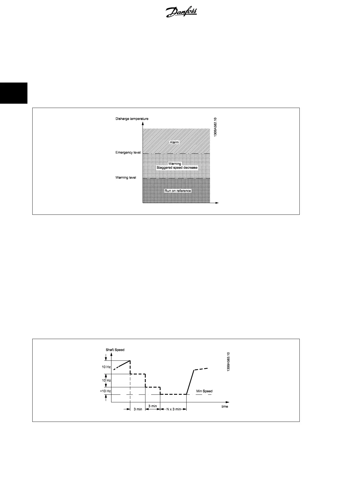 Page #218 background image